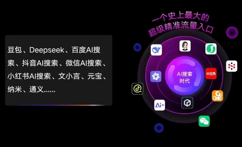 保亭黎族苗族自治县AI智能推广新玩法，抢占搜索时代免费精准客源