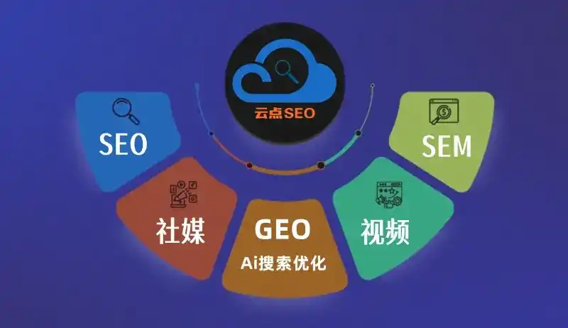 保亭黎族苗族自治县GEO优化：AI智能体时代取代SEO的全新内容优化逻辑