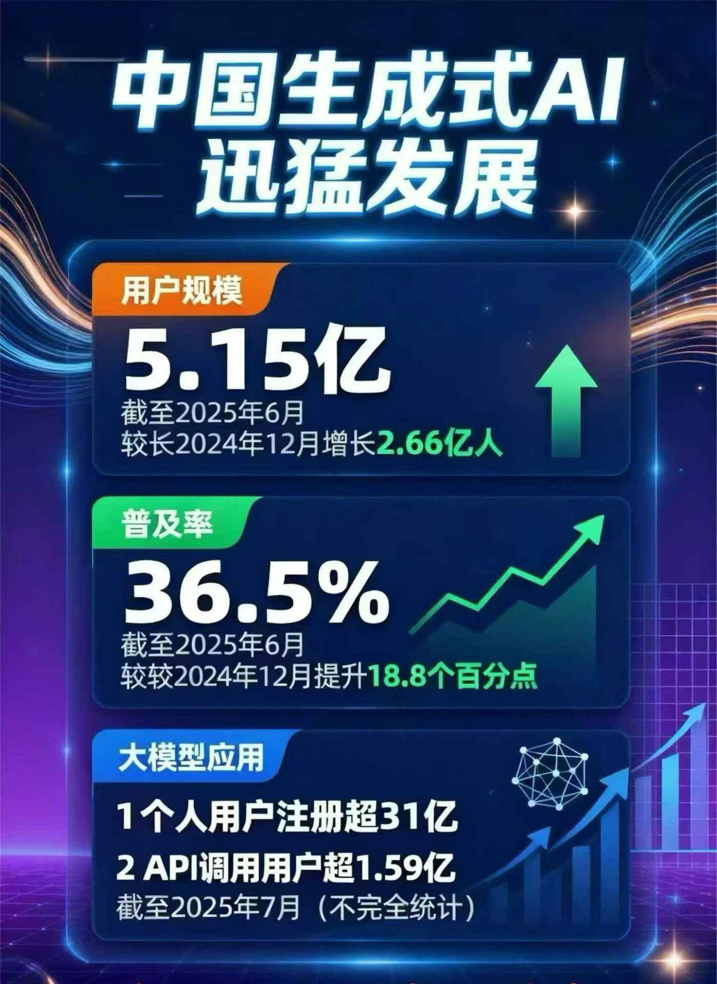 保亭黎族苗族自治县豆包GEO优化是什么？内容创作核心逻辑解析