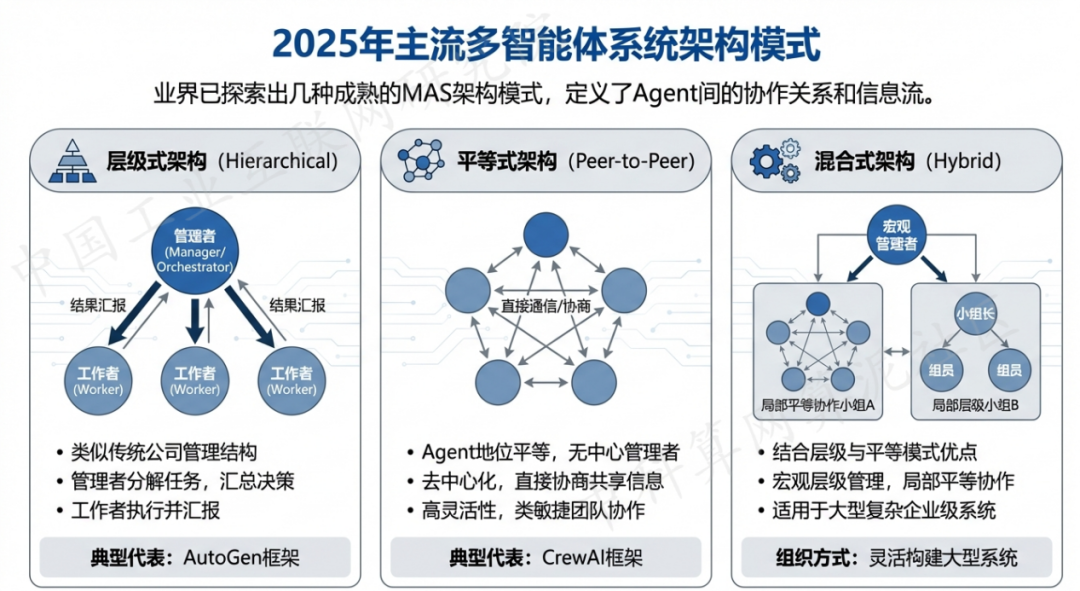 保亭黎族苗族自治县 AI 智能体商业应用探析：智能自主程序助力企业数字化升级