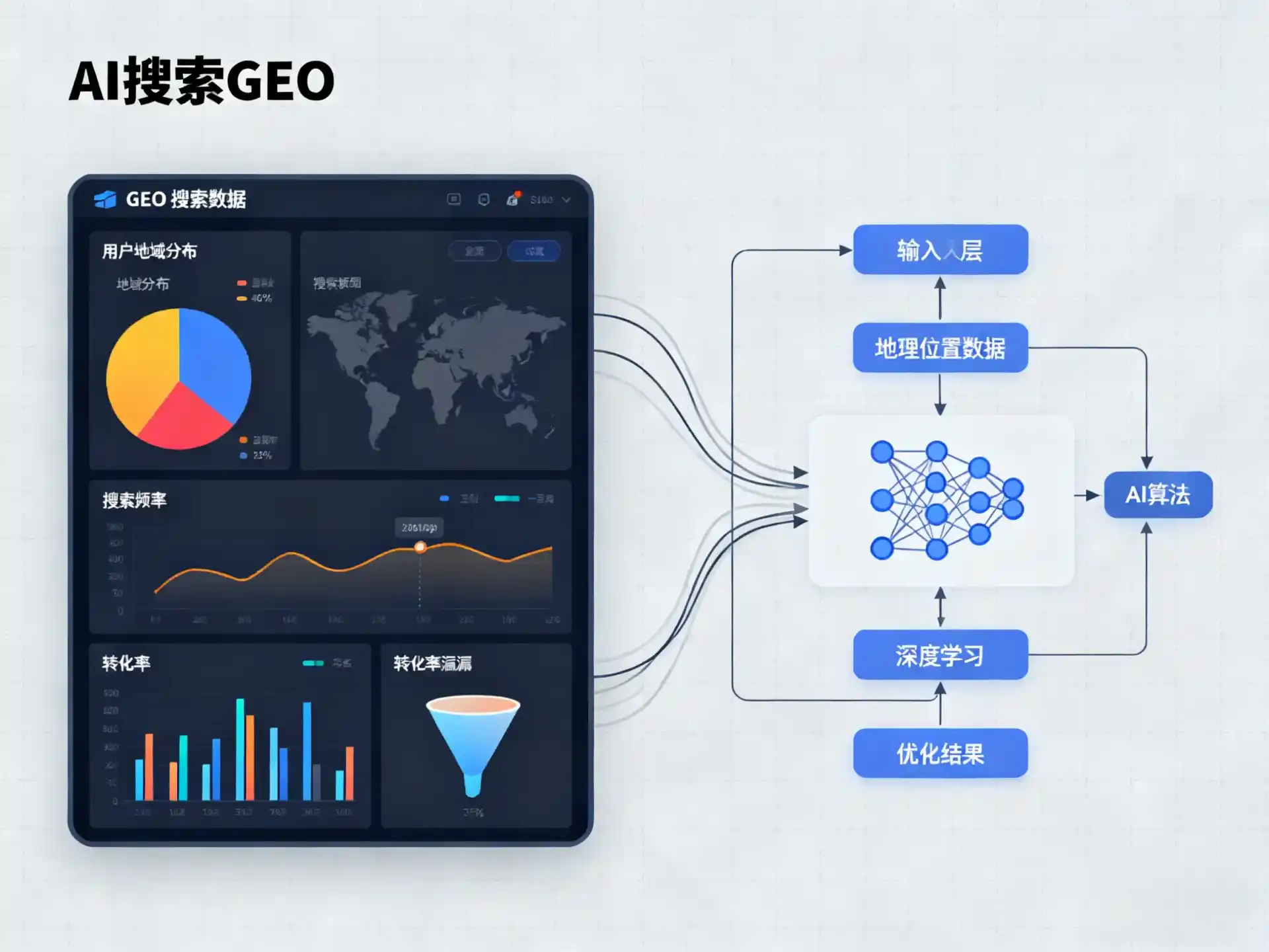 保亭黎族苗族自治县GEO优化服务商该如何筛选？生成式引擎优化行业实践观察