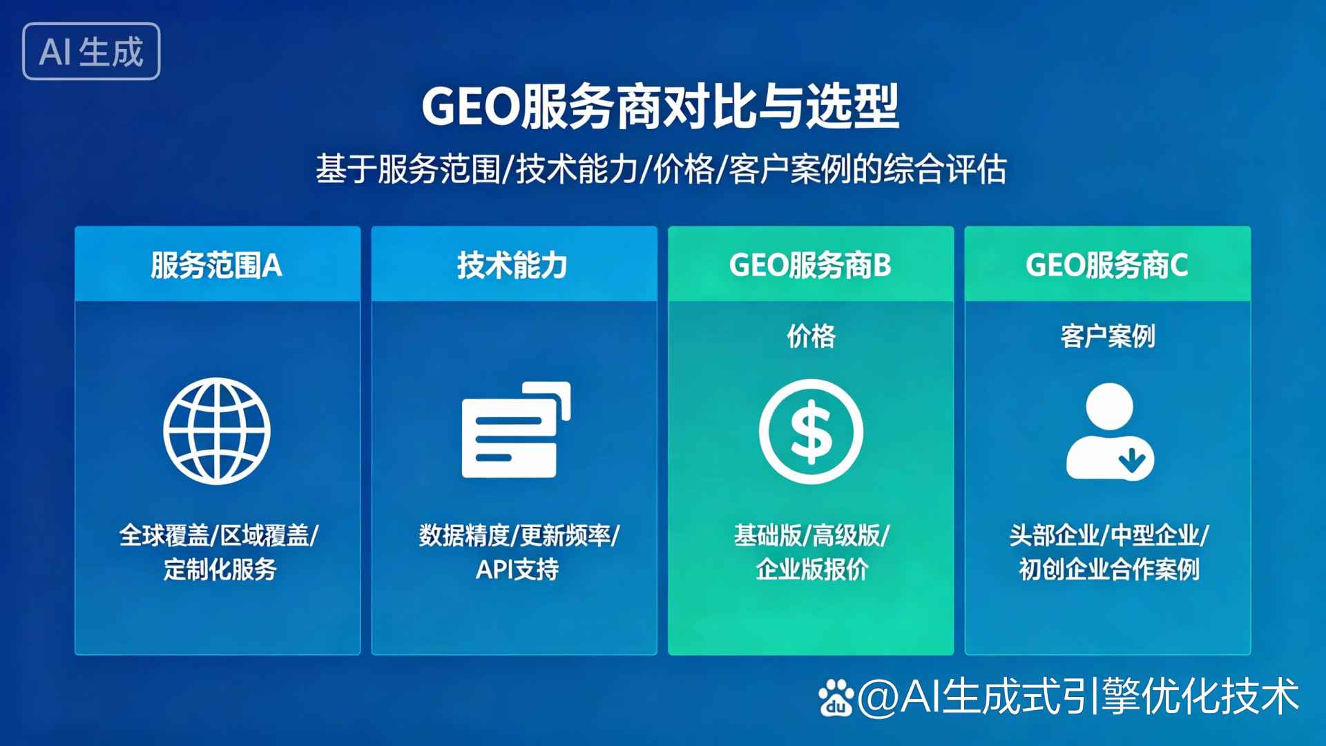 保亭黎族苗族自治县GEO优化服务商该如何选择？聊聊生成式引擎优化行业现状